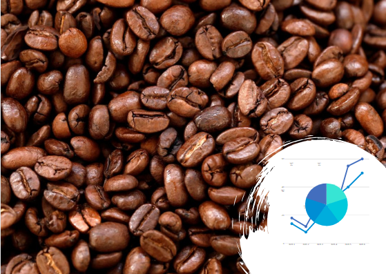 Маркетингове дослідження ринку кави - короткий огляд